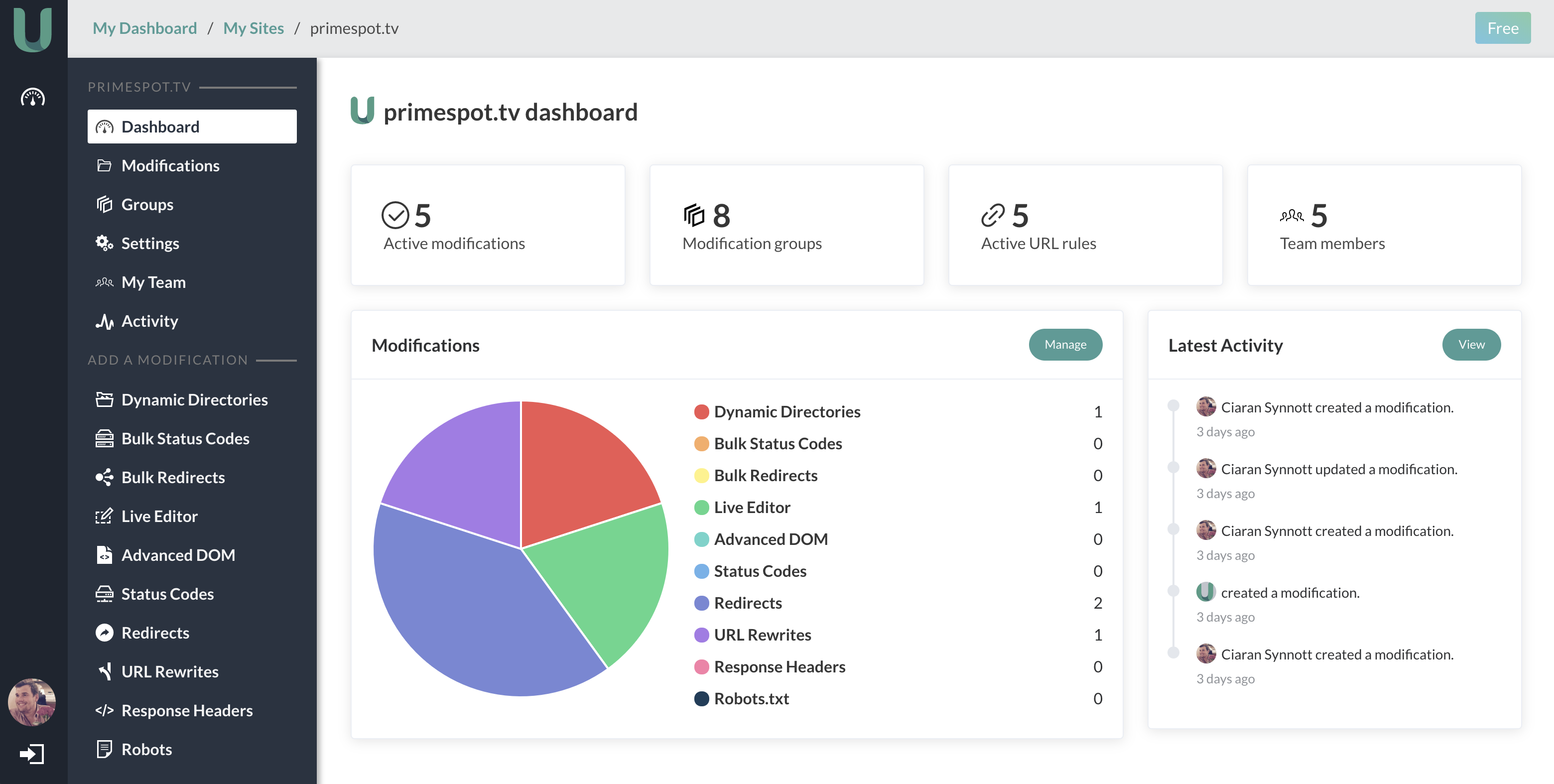 Updatable Dashboard